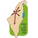 Yossi Klein